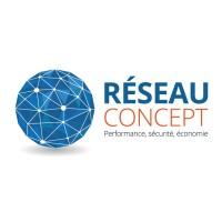 Réseau Concept