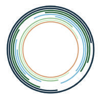 Science Based Targets Network (SBTN)