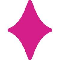 Stylumia