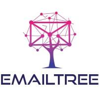 EmailTree.ai