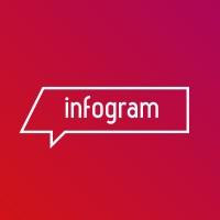 Infogram