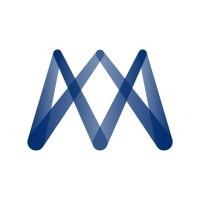 The Marketing Academy