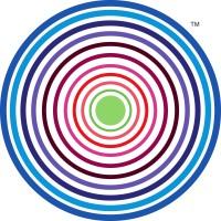 Gradient Denervation Technologies