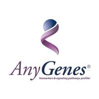 AnyGenes®