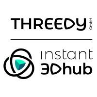 Threedy GmbH - instant3Dhub