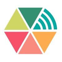 Extradigital
