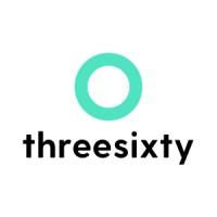 Threesixty Reality