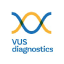 VUS Diagnostics