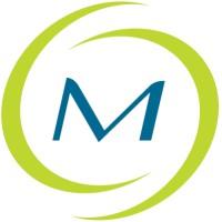 MECASTYLE