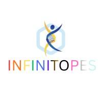 Infinitopes