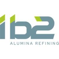 IB2