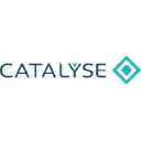 CATALYSE®