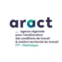 Aract-Itt Martinique