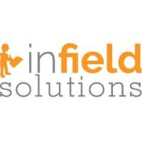 inField Solutions Inc.