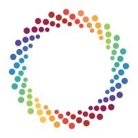 eyecandylab (acquired by Accedo)