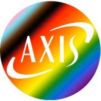 AXIS (AXIS Capital)