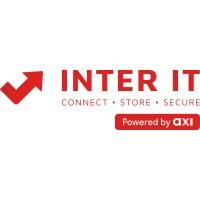 INTERIT, Powered by AXI