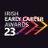 Irish Early Career Awards