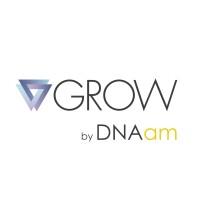 GROW Software 
