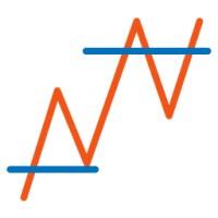 Predera (acquired by PE)